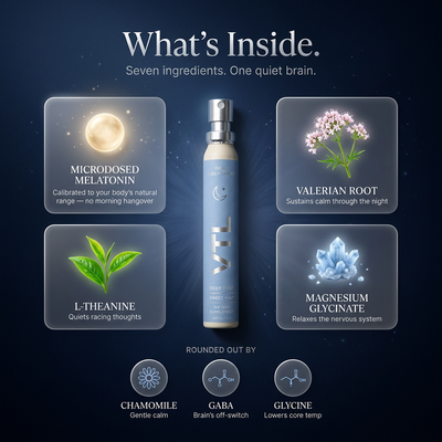 VTL™ Sleep Spray