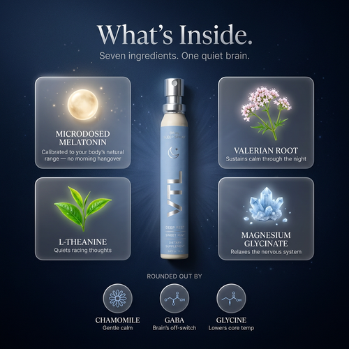 VTL™ Sleep Spray