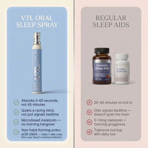 VTL™ Sleep Spray